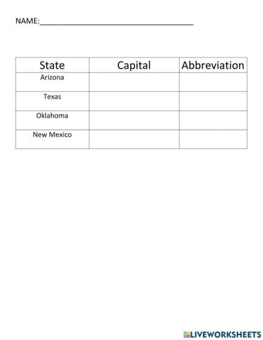 Southwest States, Capitals, Abbreviations