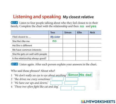 Listening-My closest relative