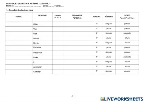 Iniciación a los verbos