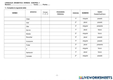 Iniciación a los verbos