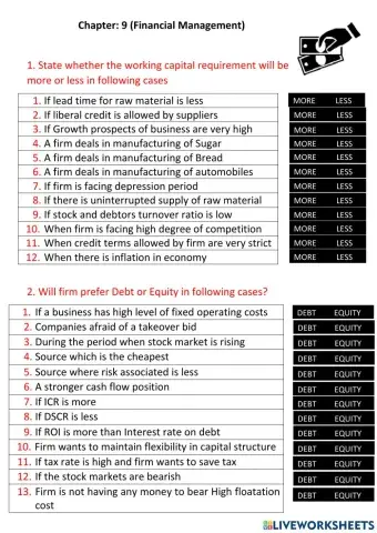 Financial Management