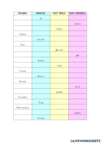Irregular Verbs