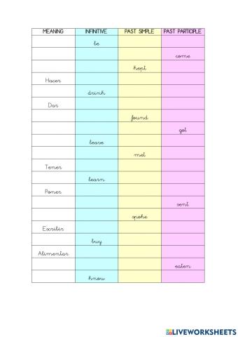 Irregular Verbs
