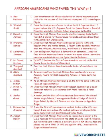 African Americans Who Have Paved The Way