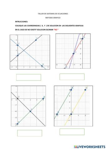 Sistema de ecuciones metodo grafico