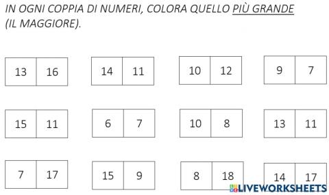 Maggiore minore entro il 18