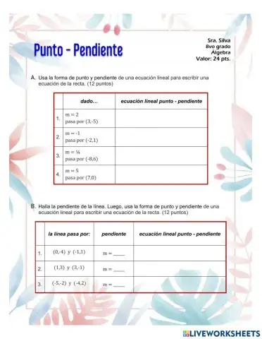 Forma Punto Pendiente