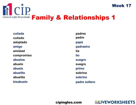 Family & Relationships 1 Exam-Week 17