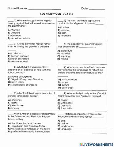 VS SOL Review VS4a-e