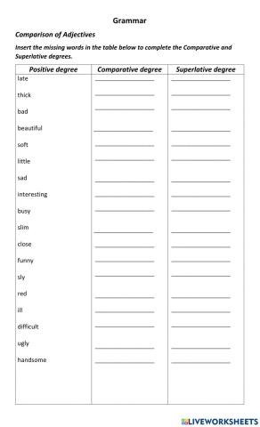 Comparison of Adjectives