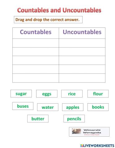 Countables and Uncountables