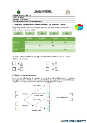 Probabilidad Condicional