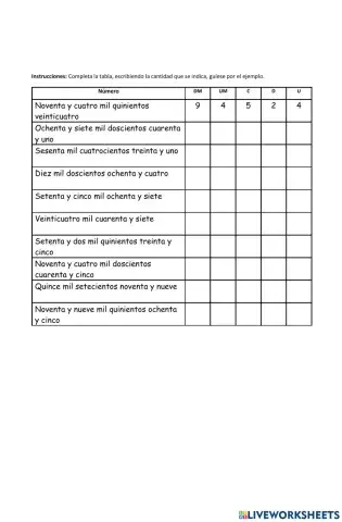 Escritura de números de 5 cifras