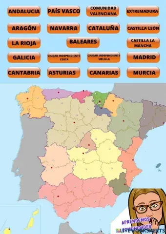 Comunidades España