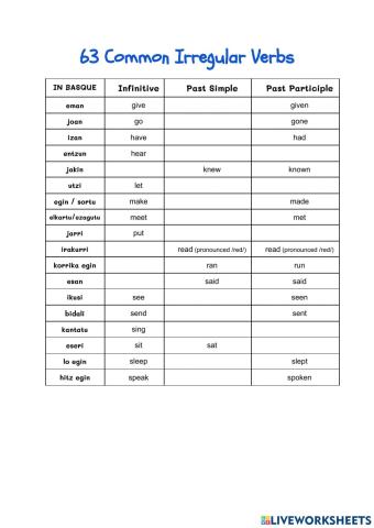 Irregular verbs