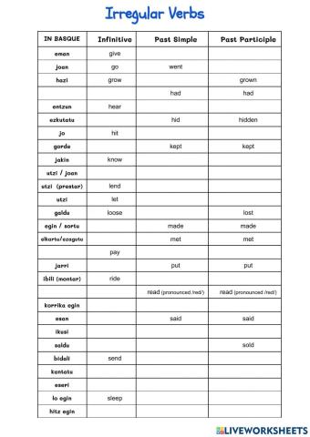 Irregular verbs