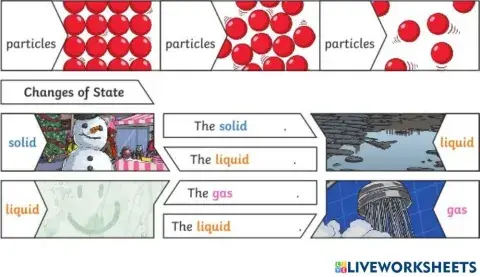 States of matter
