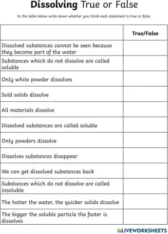 Dissolving True-False