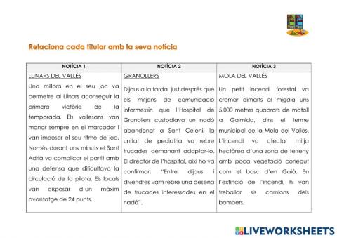 Relaciona cada notícia amb el seu titular 1