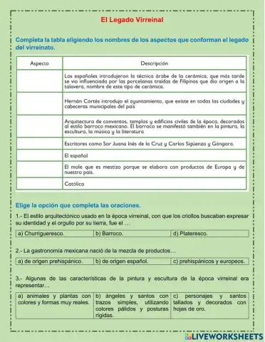 Legado del virreinato