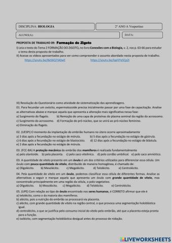 Formação do ZIGOTO