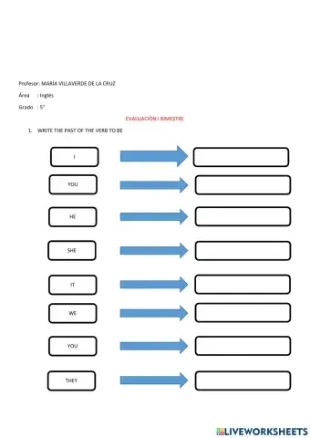 5to Evaluación I bimestre (inglés)