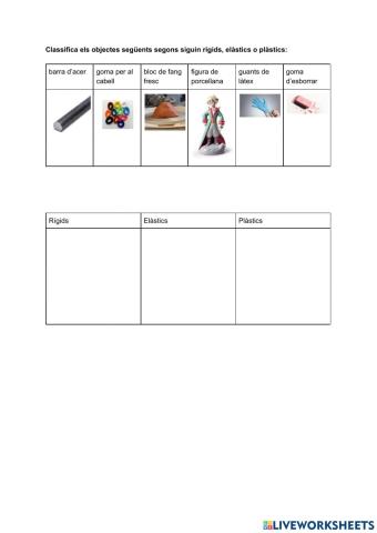 Forces i deformacions