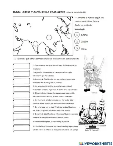 China, India y Japón en la Edad Media