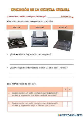 EVOLUCIÓN DE LA CULTURA ESCRITA