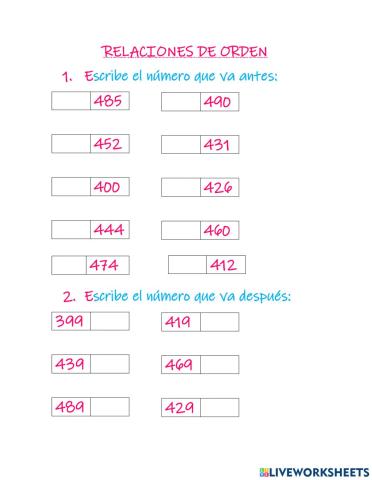 Familia del cuatrocientos
