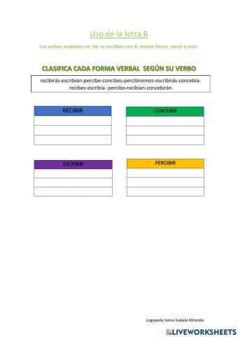 Verbos acabados en -bir