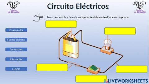 Componentes de un circuito Eléctrico