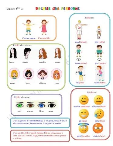 Décrire une personne - 3eme