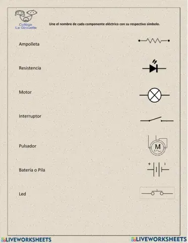 Simbología Eléctrica