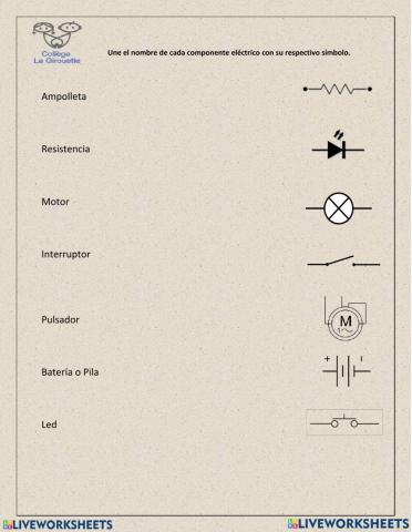 Simbología Eléctrica