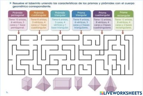 Características de los cuerpos geométricos