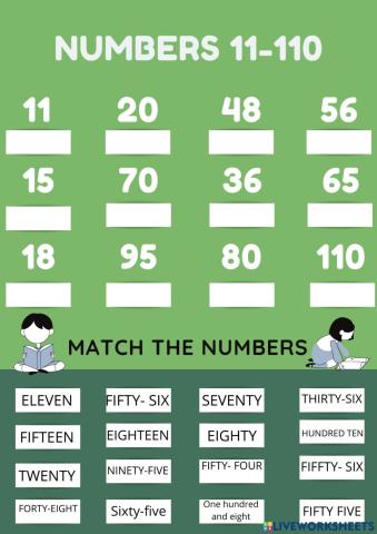 Numbers 1-110 - grupo 8 gutierrez - mondejar