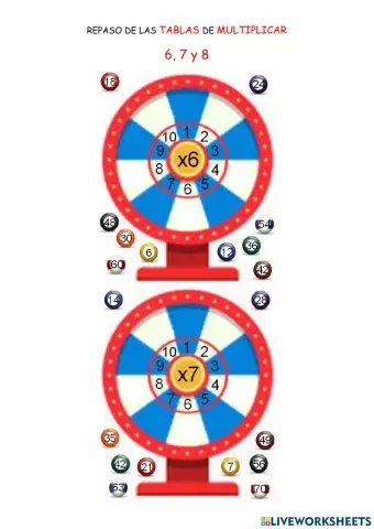 Repaso de las tablas del multiplicar