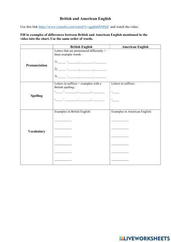 British and American English (based on a video)