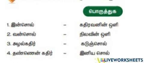 பொருள் கூறு