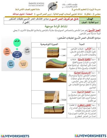 التأريخ بالعمر النسبي