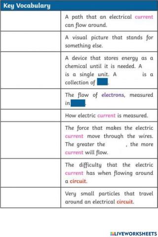 Electricity - key definitions