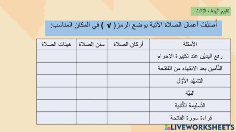 أفرق بين أركان و سنن و هيئات الصلاة