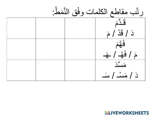 ,ورقة عمل الشدة