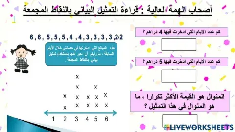 النقاط المجمعة