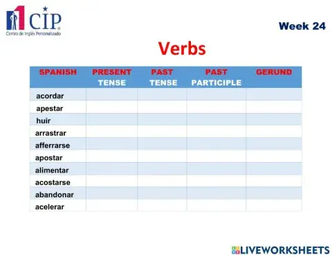 Verbs Exam Week 24