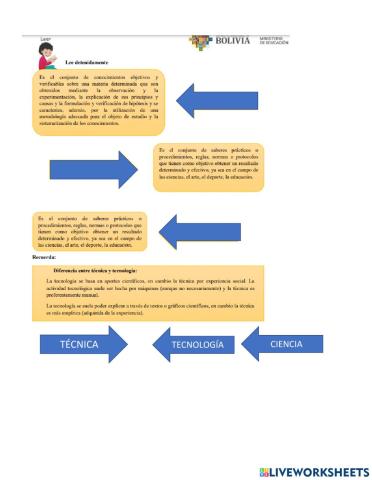 Técnica tecnológica