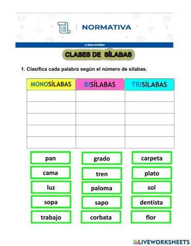 Clases de sílabas