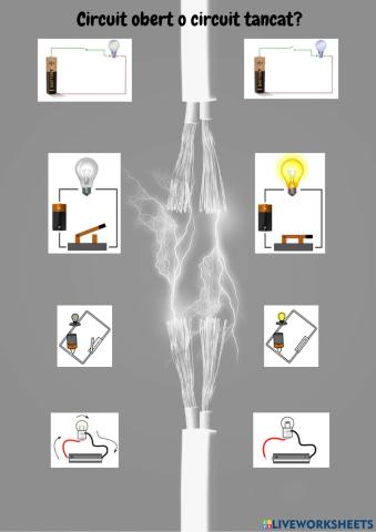 Circuit obert o circuit tancat?