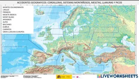 Accidentes geograficos europa 1